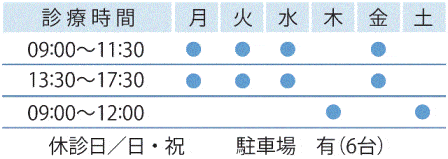 診療時間表